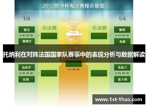 托纳利在对阵法国国家队赛事中的表现分析与数据解读