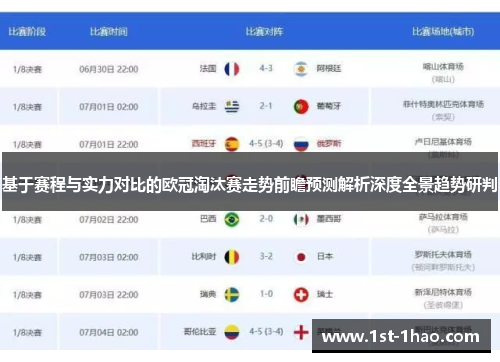 基于赛程与实力对比的欧冠淘汰赛走势前瞻预测解析深度全景趋势研判