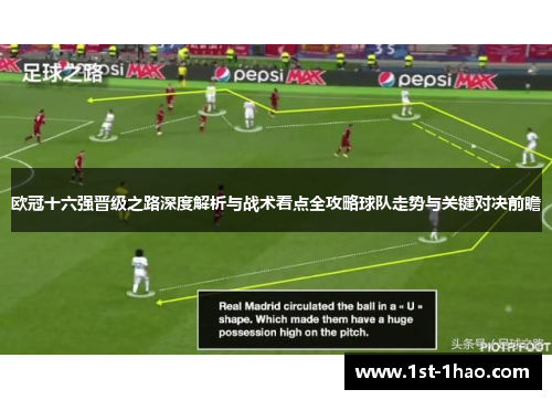欧冠十六强晋级之路深度解析与战术看点全攻略球队走势与关键对决前瞻 欧冠十六强晋级之路深度解析与战术看点全攻略球队走势与关键对决前瞻