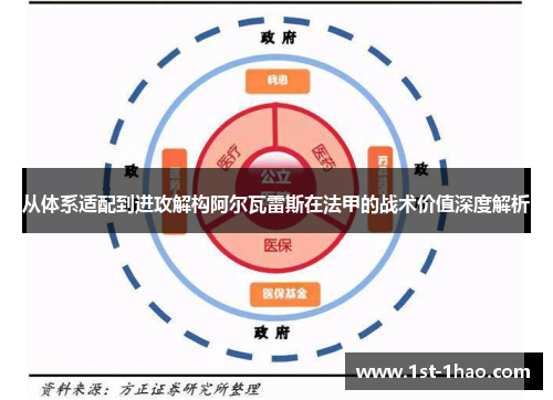 从体系适配到进攻解构阿尔瓦雷斯在法甲的战术价值深度解析