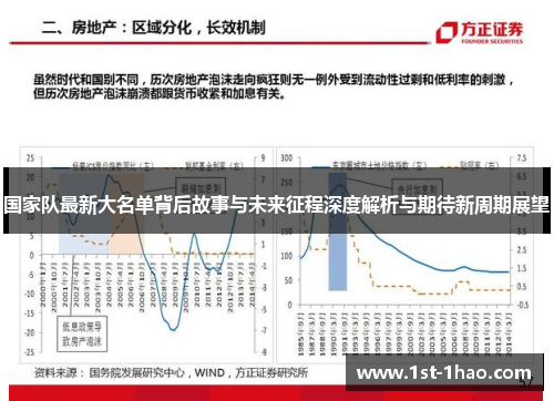 国家队最新大名单背后故事与未来征程深度解析与期待新周期展望