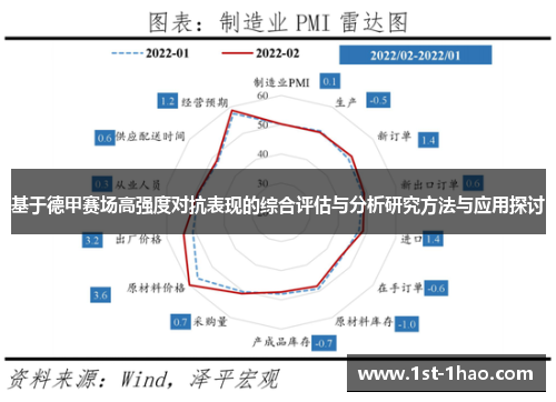 基于德甲赛场高强度对抗表现的综合评估与分析研究方法与应用探讨