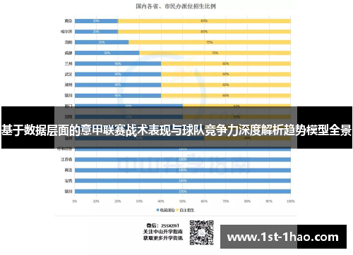 基于数据层面的意甲联赛战术表现与球队竞争力深度解析趋势模型全景