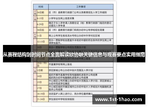 从赛程结构到时间节点全面解读欧协联关键信息与观赛要点实用指南