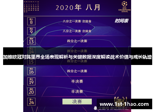 加维欧冠对阵里昂全场表现解析与关键数据深度解读战术价值与成长轨迹 加维欧冠对阵里昂全场表现解析与关键数据深度解读战术价值与成长轨迹