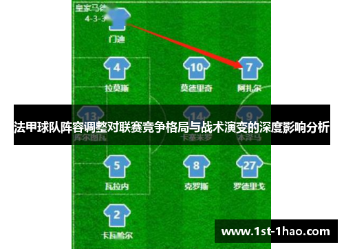 法甲球队阵容调整对联赛竞争格局与战术演变的深度影响分析 法甲球队阵容调整对联赛竞争格局与战术演变的深度影响分析